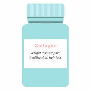 Collagen