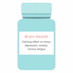 Brain health