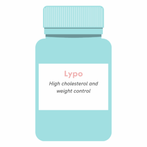 Lypo