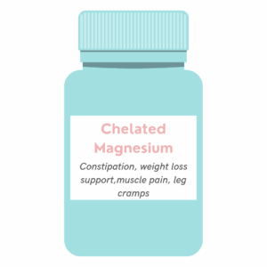 Chelated magnesium