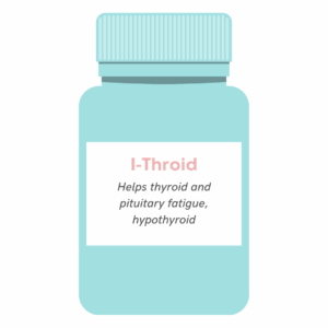 I-Throid